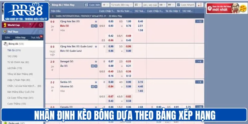 Soi kèo bóng đá dựa theo bảng xếp hạng